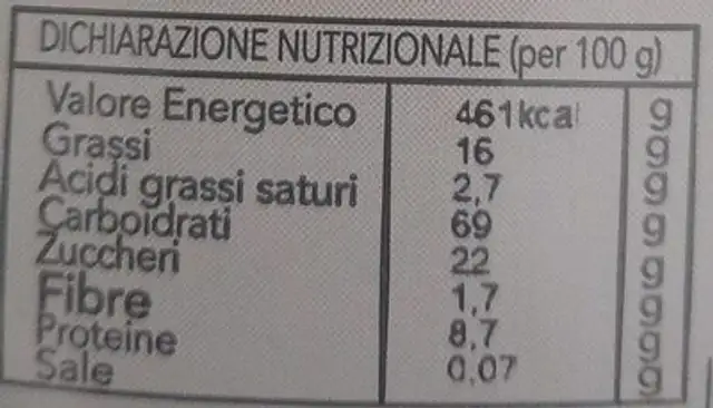 Biscotti al latte nutrition facts table