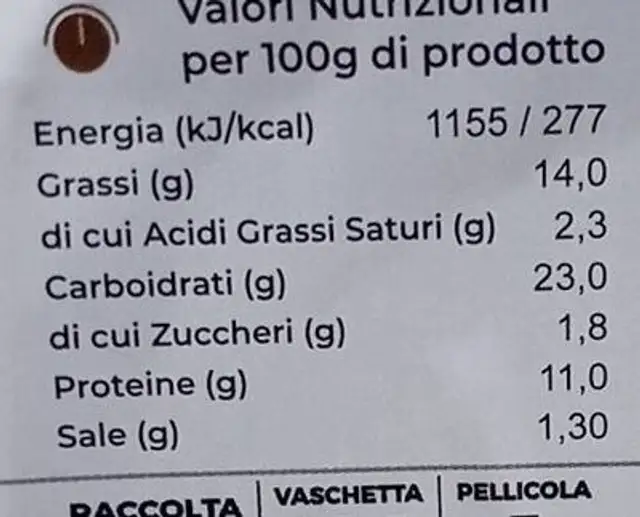 Hummus di ceci nutrition facts table