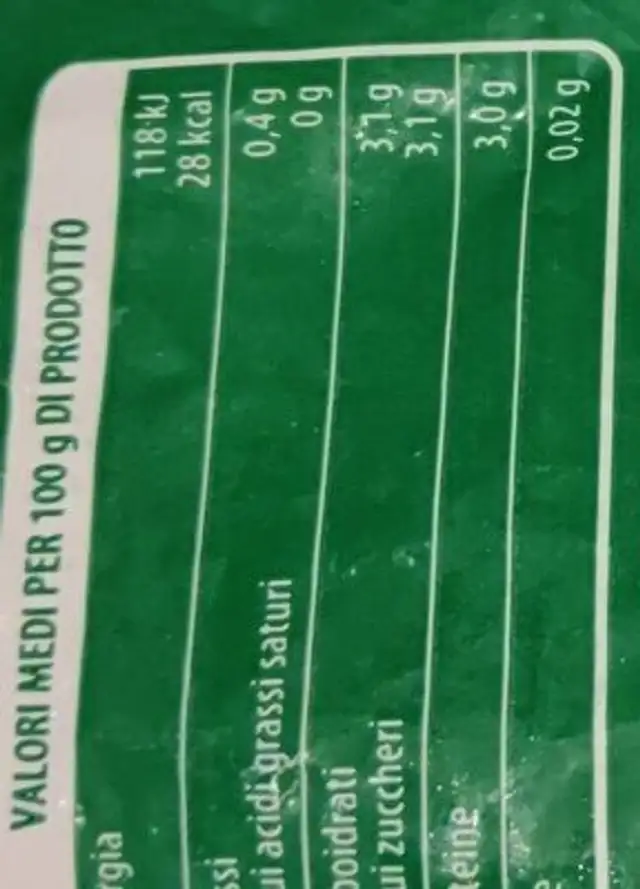 broccoli nutrition facts table