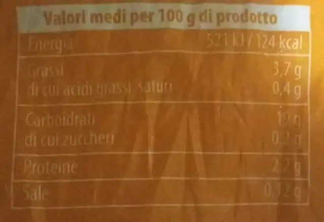 French Fries Party nutrition facts table