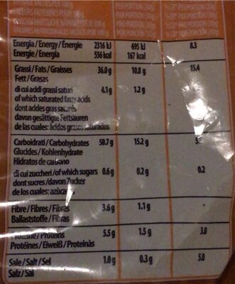 Patatine rigate nutrition facts table