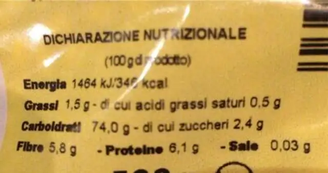 Orzo perlato nutrition facts table
