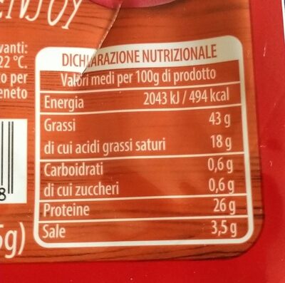 Salami piccanti nutrition facts table