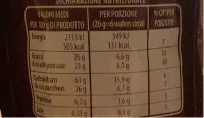 waffers nutrition facts table