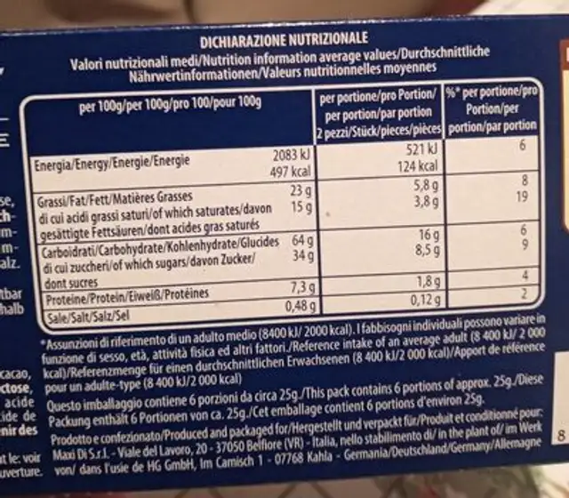 Choco Tablet nutrition facts table