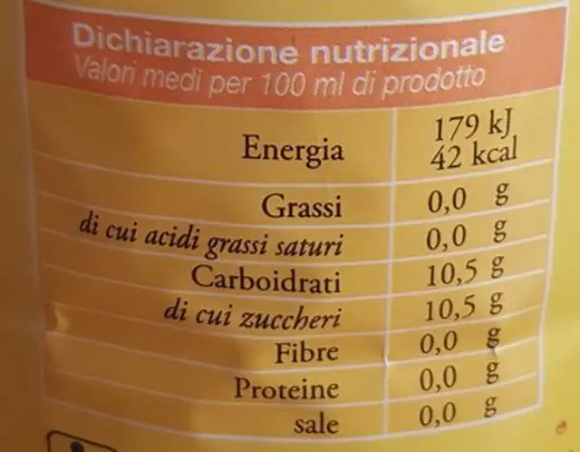 Limonata nutrition facts table