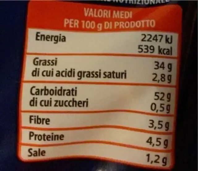 Saloon nutrition facts table