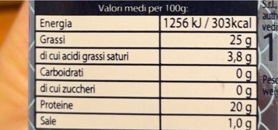 Tonno olio oliva nutrition facts table