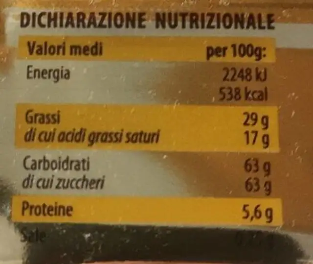 Cioccolato bianco nutrition facts table