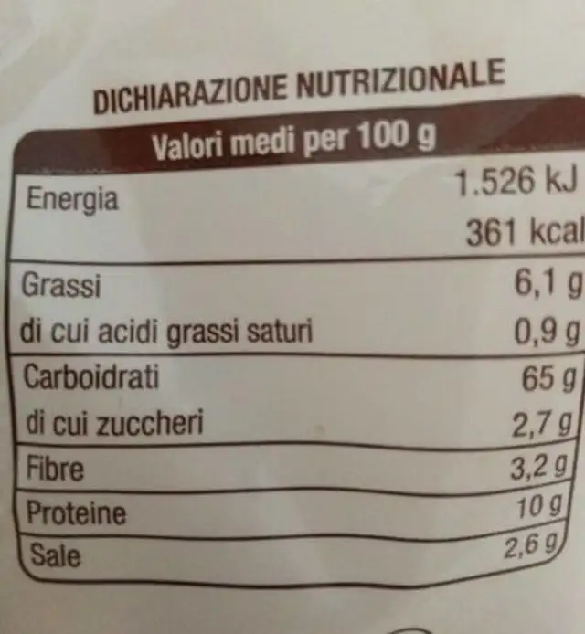 Crostini cotti al forno nutrition facts table