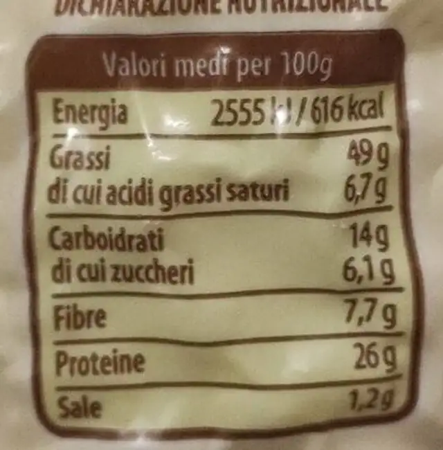 Arachidi tostate e salate nutrition facts table