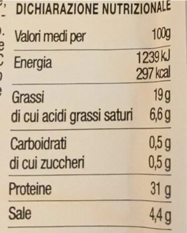 Speck nutrition facts table
