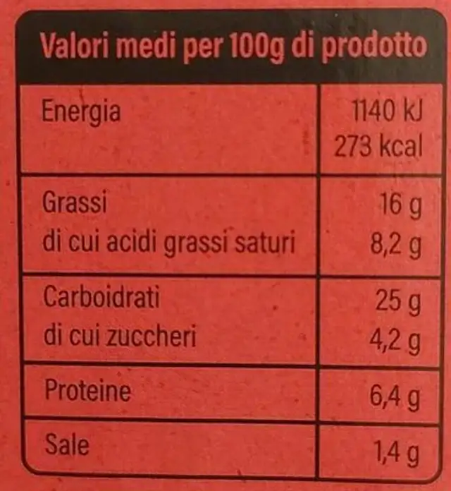 Torta salata la pizzaiola nutrition facts table