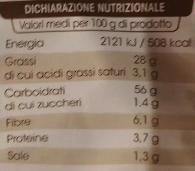PATATINE ONDULATE BBQ nutrition facts table