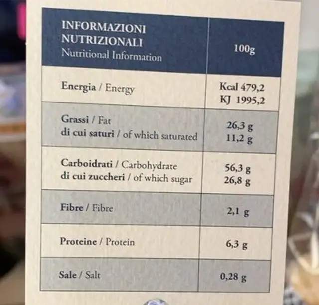 Fagottini alla mela nutrition facts table