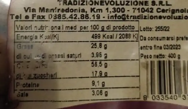 Scaldatelli al bacon nutrition facts table