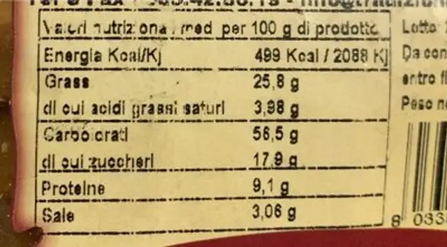 Scaldatelli curcuma e zenzero nutrition facts table