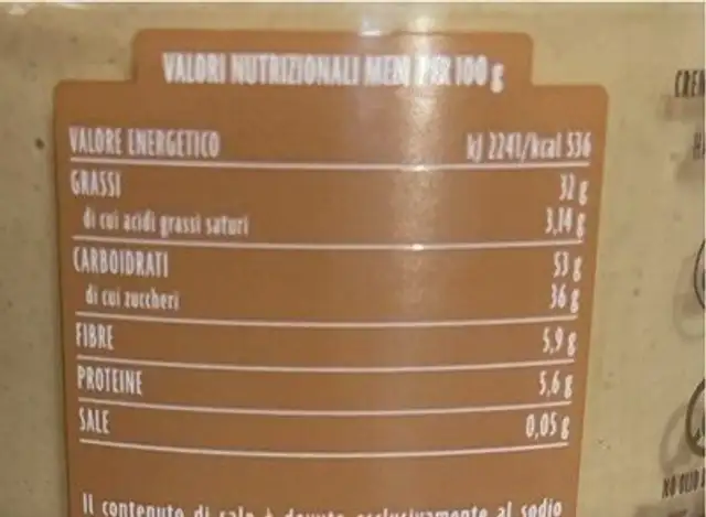 Nocciola nutrition facts table