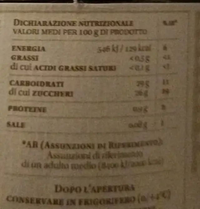 Composta di mirtillo e ginepro nutrition facts table