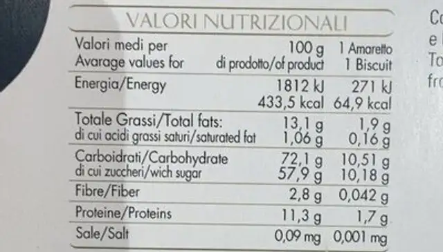 Bergamaretti nutrition facts table