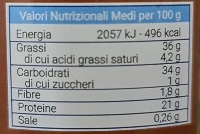 Nocciotella nutrition facts table
