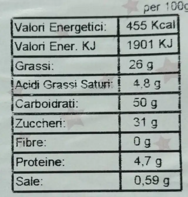 Soffice alle mele nutrition facts table