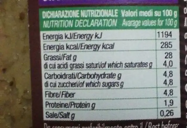 Crema melanzane nutrition facts table