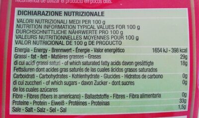 Grana padano nutrition facts table
