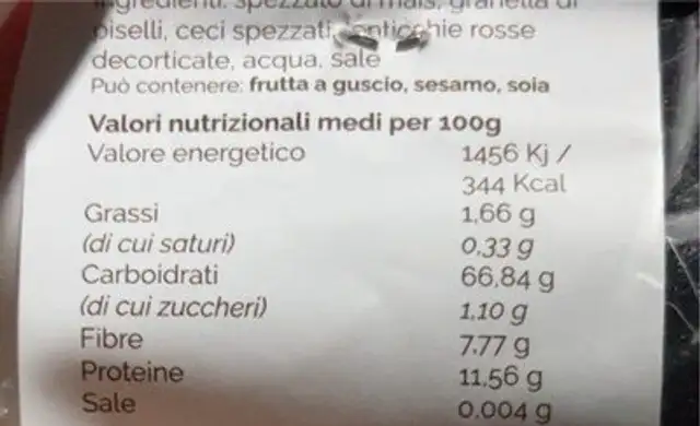 Chicche proteiche nutrition facts table