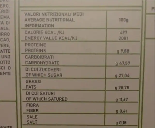 Panettone Artiginale - Crema Pistacchio nutrition facts table