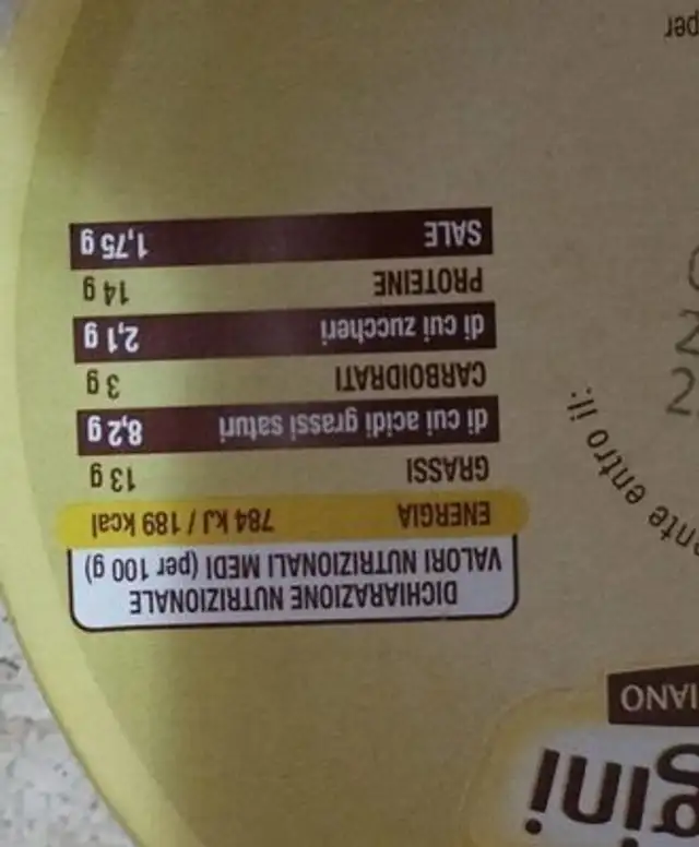 Formaggini nutrition facts table