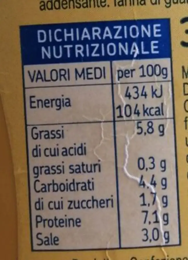 Senape nutrition facts table