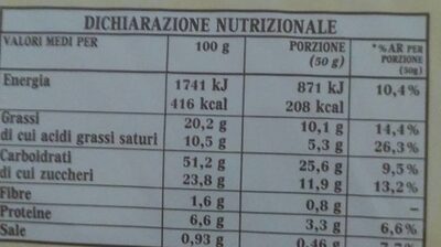 Croissant nutrition facts table