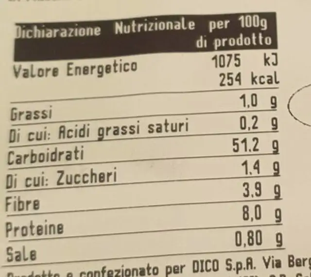 Pici toscani nutrition facts table