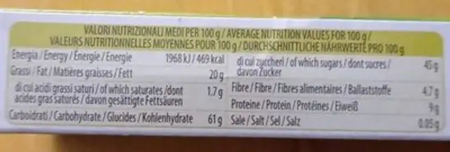 Torrone morbido nutrition facts table
