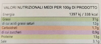 Cotechino precotto nutrition facts table