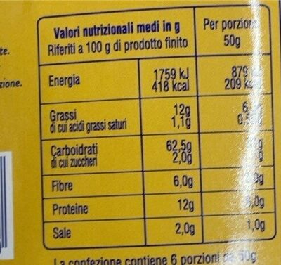 Grissini torinesi nutrition facts table
