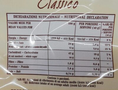 Croissant classico nutrition facts table