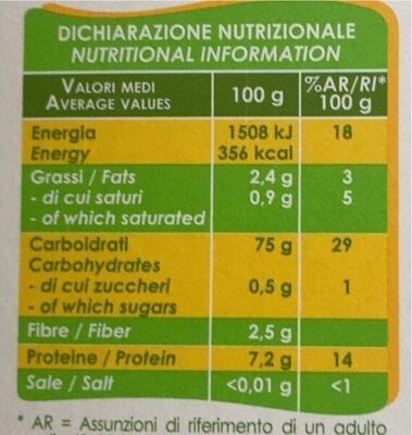 Penne rigate nutrition facts table