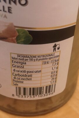 Filetti di tonno a pinne gialle nutrition facts table