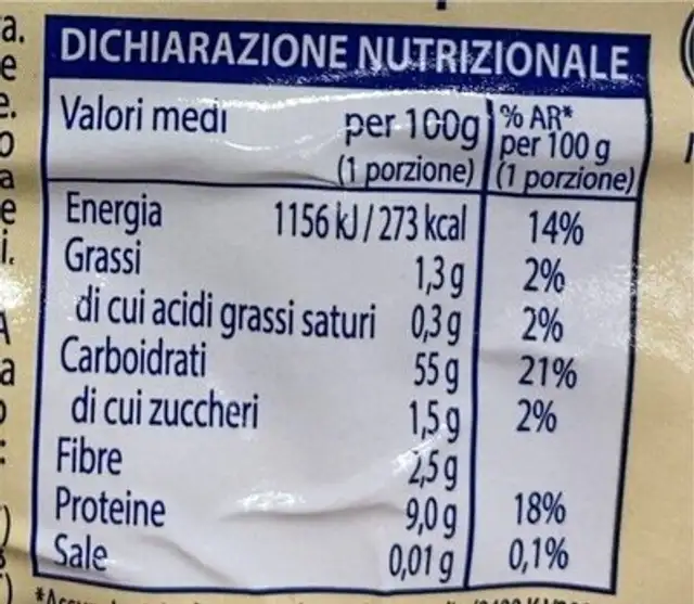 Orecchiette nutrition facts table