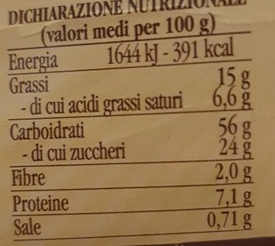 Mini Brioche con farcitura al cioccolato nutrition facts table