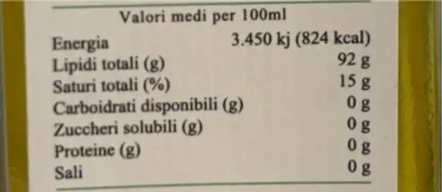 L’Olionovo nutrition facts table