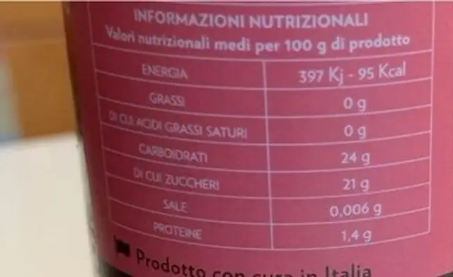 Composta di Albicocca nutrition facts table