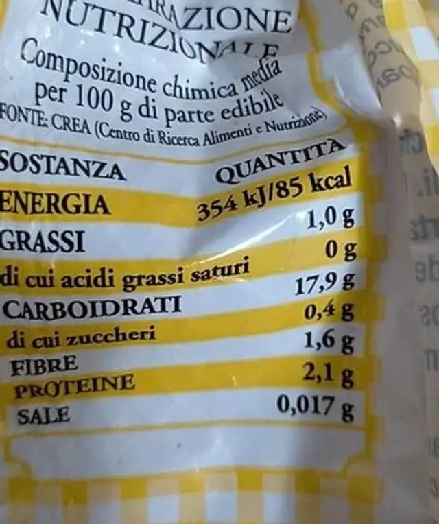 Patate nutrition facts table