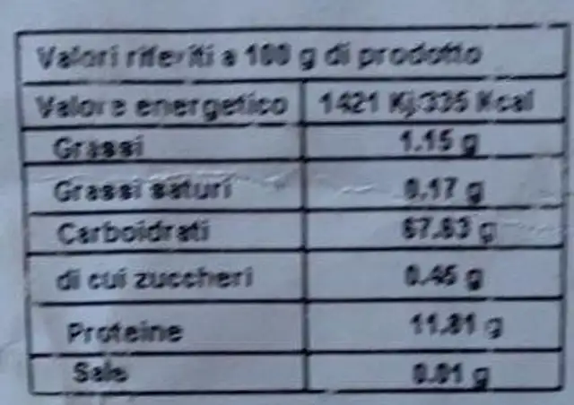 Cavatelli nutrition facts table