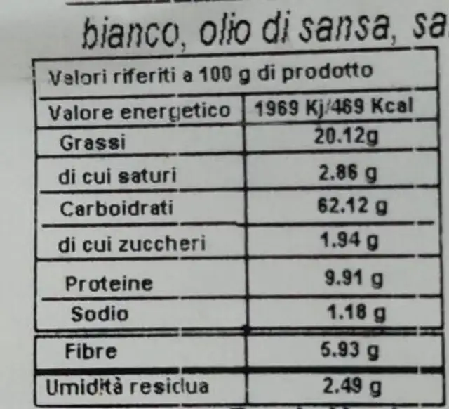 Isabella nutrition facts table