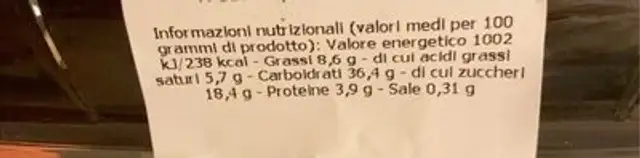 Unknown nutrition facts table