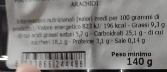 Mono profiterole bianco nutrition facts table