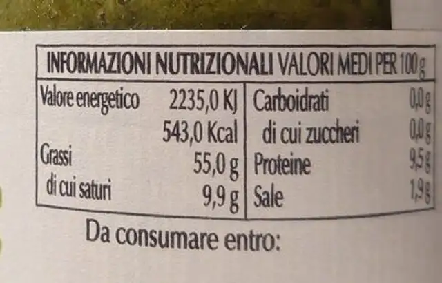 Pesto genovese nutrition facts table